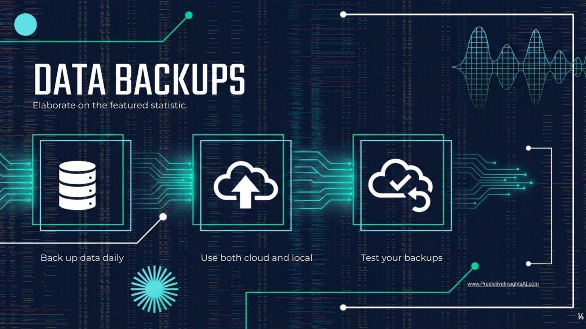 Data Backups